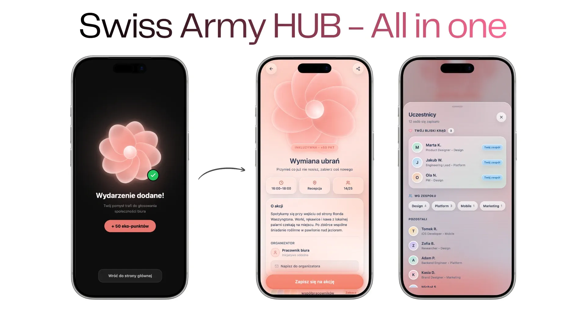 Three phones under the title Swiss Army HUB, All in one: an event-added confirmation, an event detail page and a participant list